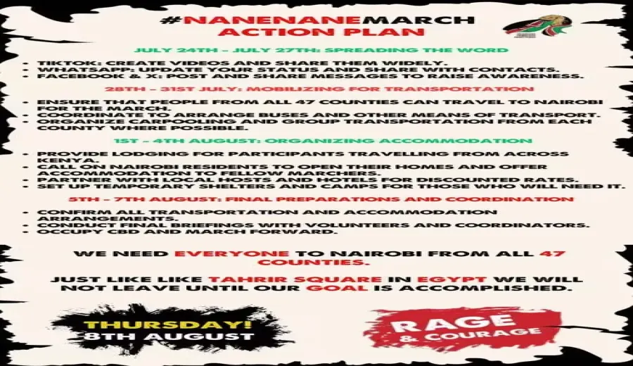 Political unrest in Kenya impacts coffee industry and tourism; full withdrawal of 2024 budget fails to quell public anger