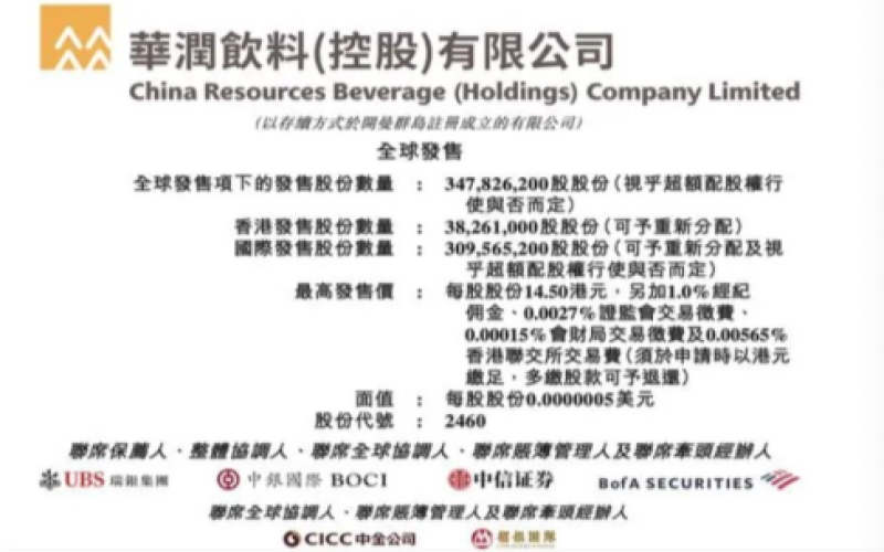 CRB’s Parent Company Launches HKEX IPO: China Resources Beverages Raises $5 Billion, Bottled Water Leader Expands Production