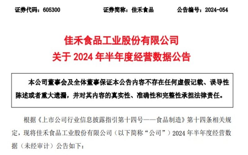 Declining Demand for Non-Dairy Creamer: Jiahe Food’s Half-Year Profits Plummet Nearly 50%; New Tea Drinks Industry Faces Transformation Challenges