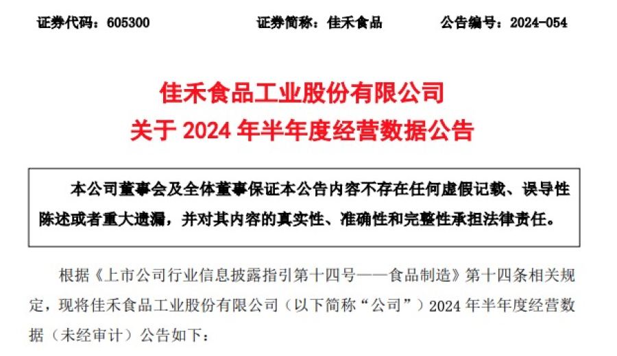 Declining Demand for Non-Dairy Creamer: Jiahe Food’s Half-Year Profits Plummet Nearly 50%; New Tea Drinks Industry Faces Transformation Challenges