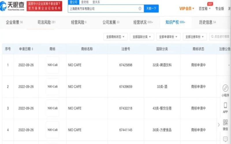 NIO Applies for 'NIO CAFE' Trademark: Analysis of an Automotive Brand’s Market Strategy in Cross-Industry Coffee Expansion
