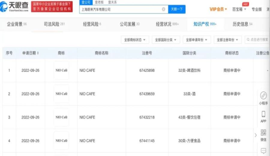 NIO Applies for 'NIO CAFE' Trademark: Analysis of an Automotive Brand’s Market Strategy in Cross-Industry Coffee Expansion