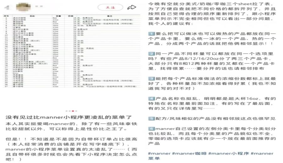 Is the Manner Coffee mini-program ordering system in chaos? Analysis of user complaints about menu design and pain points