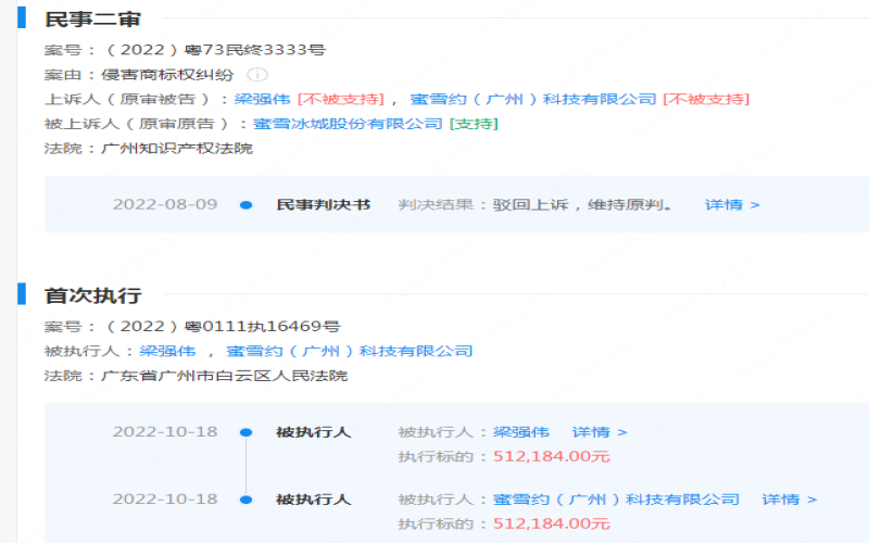 The Mixue vs. Mixueyue Infringement Case Ruled with 510,000 RMB in Compensation — How Tea Drink Brands Can Use Defensive Trademarks to Protect Their Turf