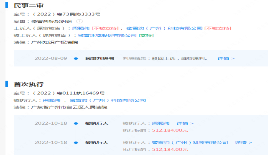 The Mixue vs. Mixueyue Infringement Case Ruled with 510,000 RMB in Compensation — How Tea Drink Brands Can Use Defensive Trademarks to Protect Their Turf