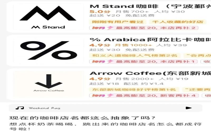 Minimalist symbol logos are all the rage: How can coffee brands stand out with black-and-white dots?