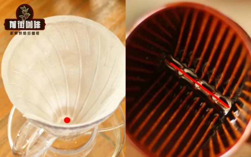 Flat-Bottom Dripper Pour Over Coffee Guide: Flavor Characteristics, Design Principles, and a Hiza Zaru Experiment