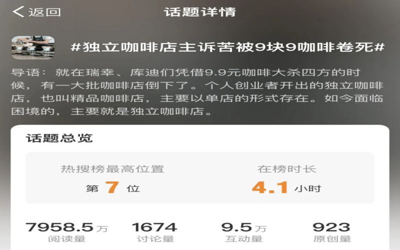 How can specialty coffee shops break through? Survival strategies and transformation advice under the 9.9 RMB price war