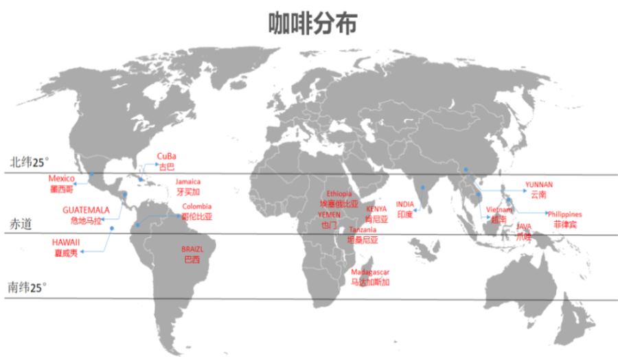 A Comprehensive Guide to Yunnan Arabica Small-Bean Coffee: Varieties, Flavors, and Regional Development History