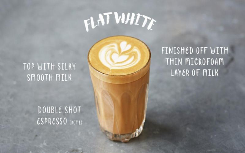 How to Make a Flat White: Flavor Analysis, Differences Between Hot and Cold Versions, and Double Ristretto Extraction Techniques