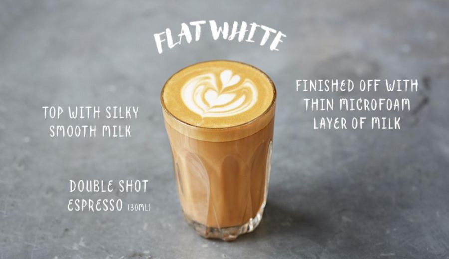 How to Make a Flat White: Flavor Analysis, Differences Between Hot and Cold Versions, and Double Ristretto Extraction Techniques