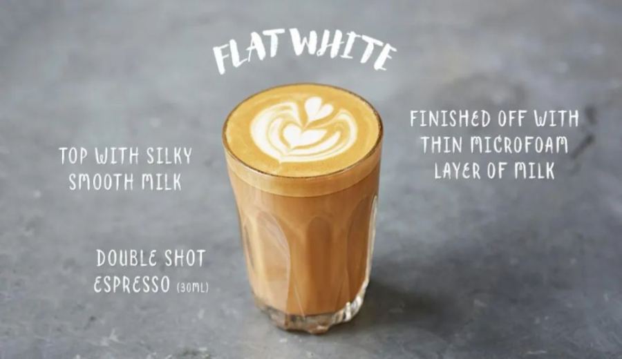 What’s the difference between a Flat White and a Latte? A complete guide to flavor analysis and home brewing