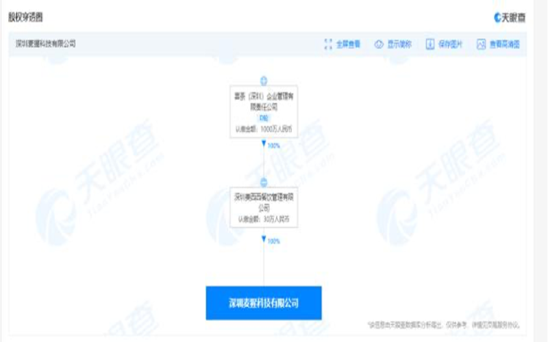 Heytea has paused products priced above 30 RMB and will not raise prices — why are new-style tea brands getting into fruit farming?