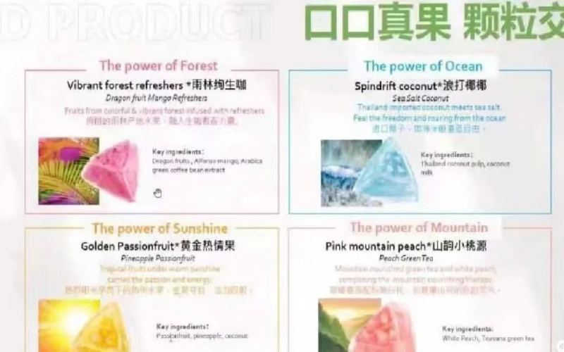 Analysis of Starbucks 2025 Frappuccino Mooncakes' New Flavors: Can the Sky Blue Wave Coconut and Fruit-Inspired Innovations Win Over Consumers?