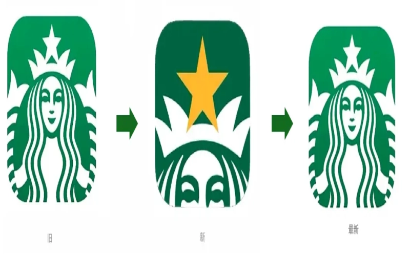 Starbucks App Icon Reverts to Classic Mermaid Design: Reasons Behind the Change and Membership Campaign Analysis