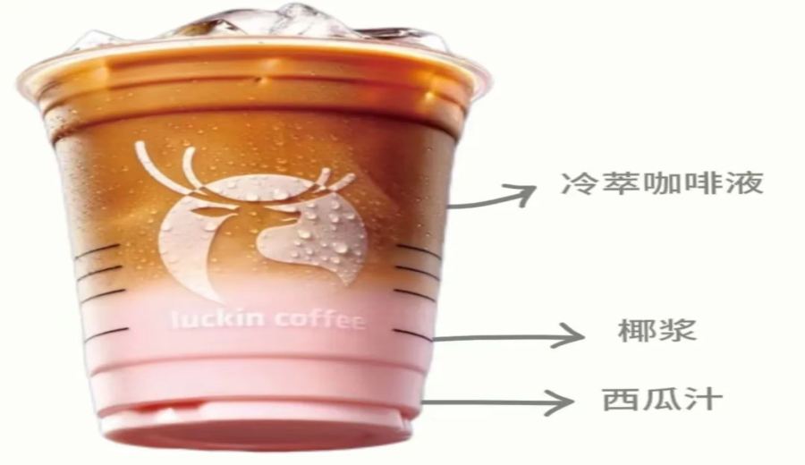 Analysis of Luckin’s 18-Minute Hand-Brewed Cold Brew Process: Practical Challenges and Flavor Trade-offs Faced by Store Staff