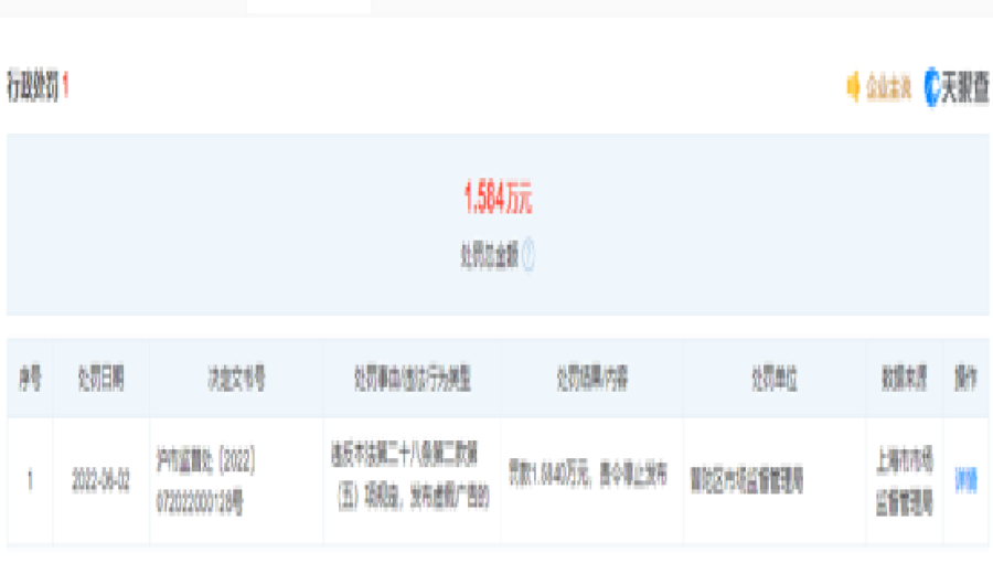 Nayuki Tea Drinks Fined for False Advertising: How New-Style Tea Brands Can Build Consumer Trust?