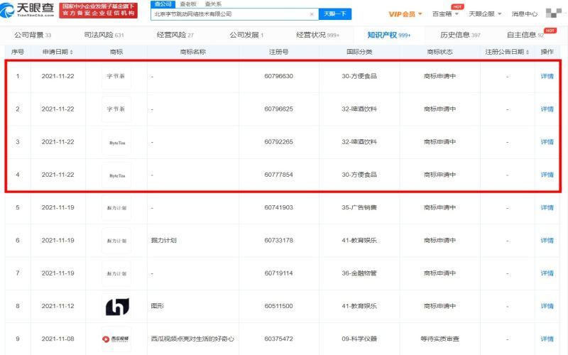 ByteDance registers 'ByteTea' trademark: Is a new competitor emerging in the tea beverage market?