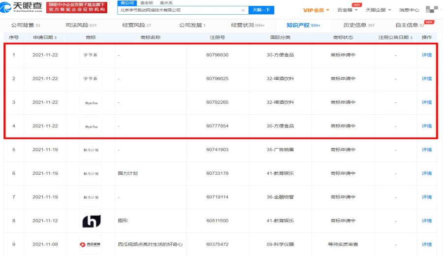 ByteDance registers 'ByteTea' trademark: Is a new competitor emerging in the tea beverage market?
