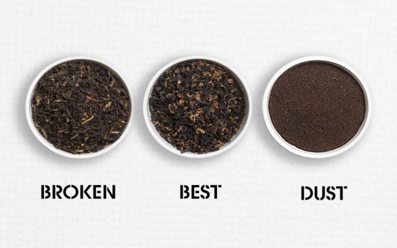 A Complete Guide to the Three Major Types of Black Tea: Lapsang Souchong, Gongfu, and Broken Leaf — with Usage Tips