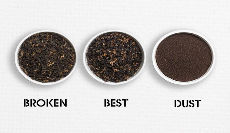 A Complete Guide to the Three Major Types of Black Tea: Lapsang Souchong, Gongfu, and Broken Leaf — with Usage Tips