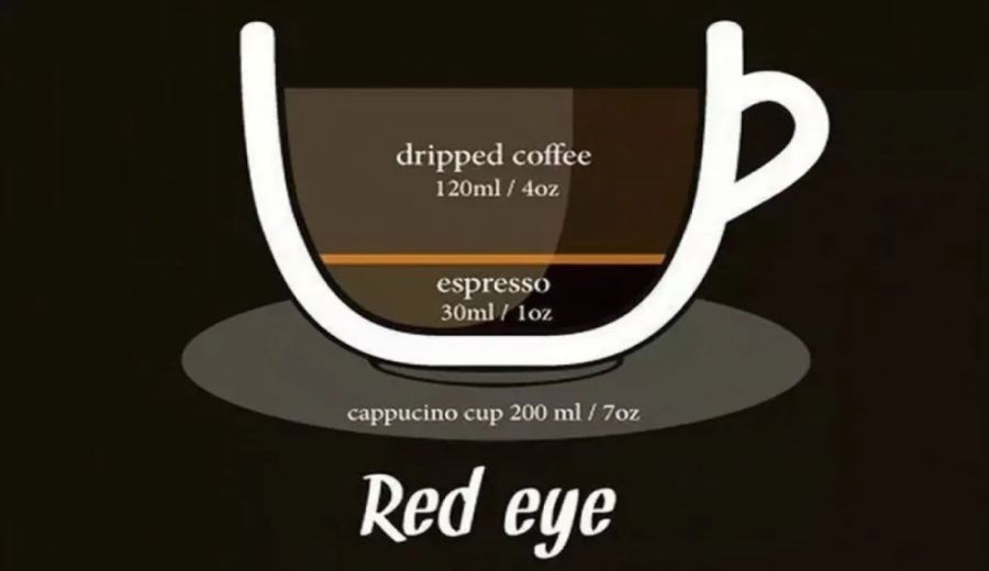 Complete Guide to Making Red Eye Coffee: Espresso-to-Pour Over Ratio, Flavor Profile & Brewing Techniques