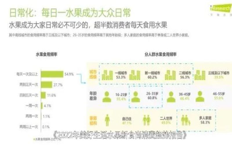 National Day new tea drinks see sales surge by 500%! Why have fresh fruit teas become the top holiday consumption choice?