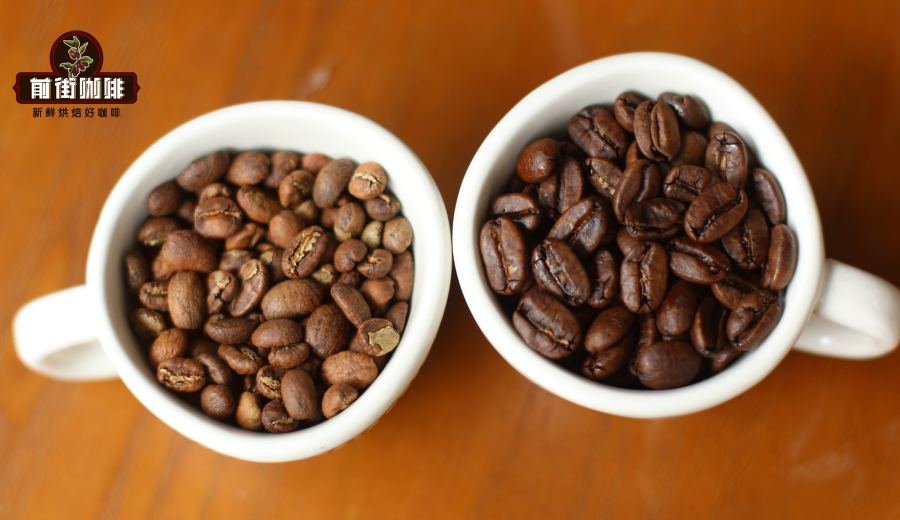 Coffee Bean Beginner’s Guide: From Regional Flavors to Roast Levels, Learn How to Pick the Best Pour Over Beans