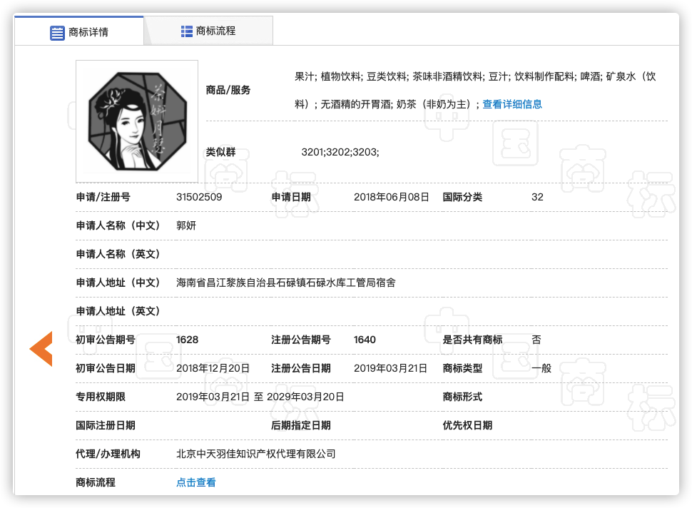 Tea Yan Yue Se Trademark Case Lost: Key Analysis on Why the Design Similar to Cha Yan Yan Se Was Ruled Invalid