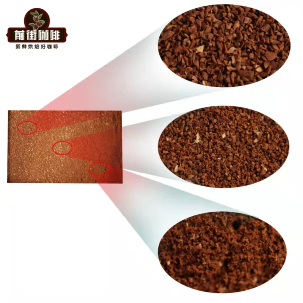 Complete Guide to Adjusting Grind Size for Pour Over & Espresso: From Sieve Passing Rate to Extraction Time Judgment