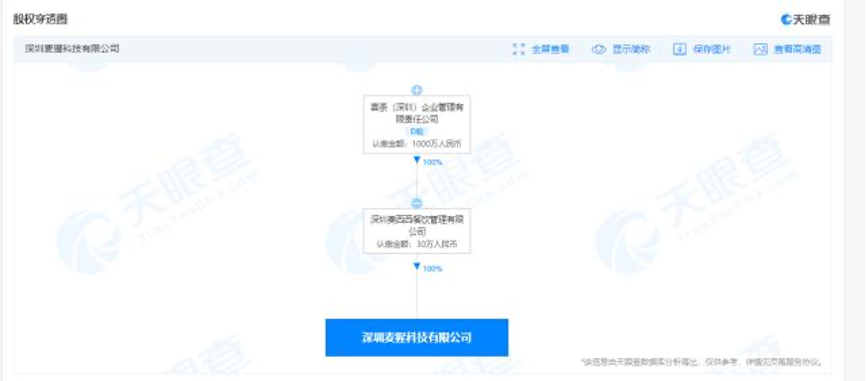 Heytea has paused products priced above 30 RMB and will not raise prices. Why are new-style tea brands investing in fruit cultivation?