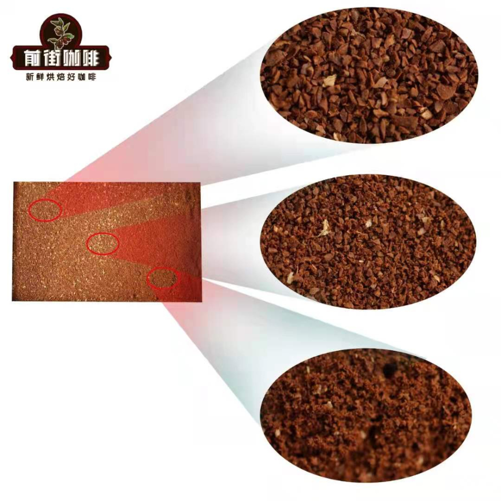 How to choose the grind size for pour over coffee? A complete guide from flavor to extraction rate + mesh filter testing method