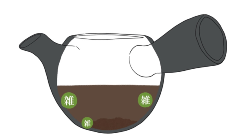 Introduction to Pour Over Coffee with Tsunashigama Dripper: Practical Analysis on Reducing Bitterness and Extraction Parameters