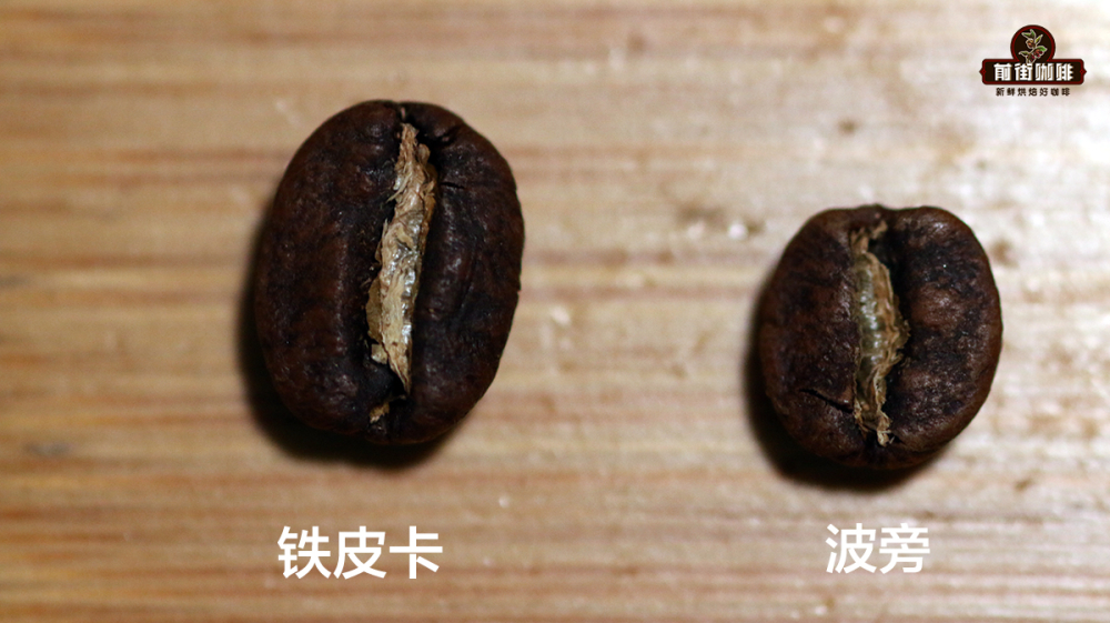 How to choose the coffee-to-water ratio and amount of beans for pour over? A complete guide to single-origin bean varieties and flavors