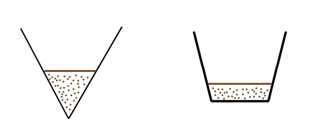 Cake Filter Dripper Pour Over Beginner's Guide: Extraction Characteristics of the Flat Bottom Design and Practical Techniques