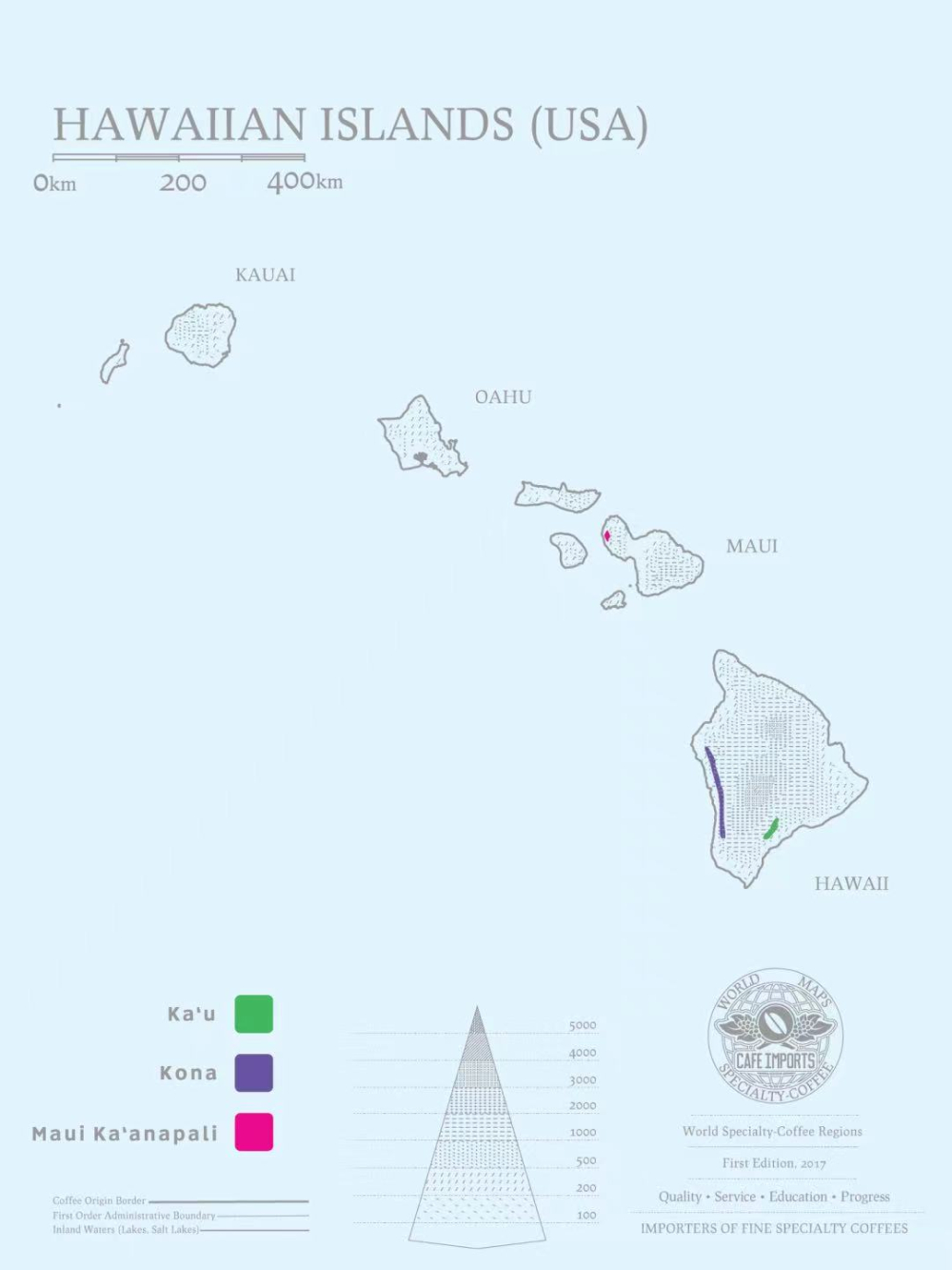 How to Choose Hawaiian Kona Coffee Beans? A Complete Guide to Origin, Grading, and Pour Over Parameters