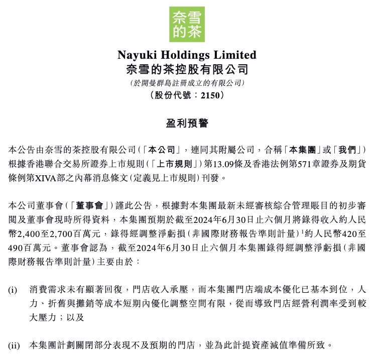 Nayuki Tea's losses widen: How a failing premium strategy impacts expansion and survival?