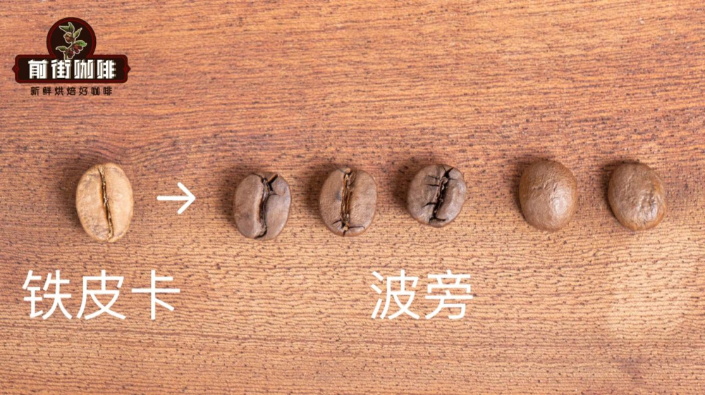Analysis and Flavor Potential of Yunnan Small-Bean Coffee Varieties: How to Choose Between Typica and Catimor?
