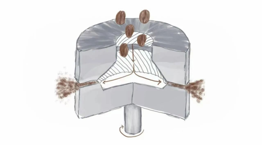How to Use a Hand Coffee Grinder? A Complete Guide to Burr Structure, Grind Adjustment, and Maintenance