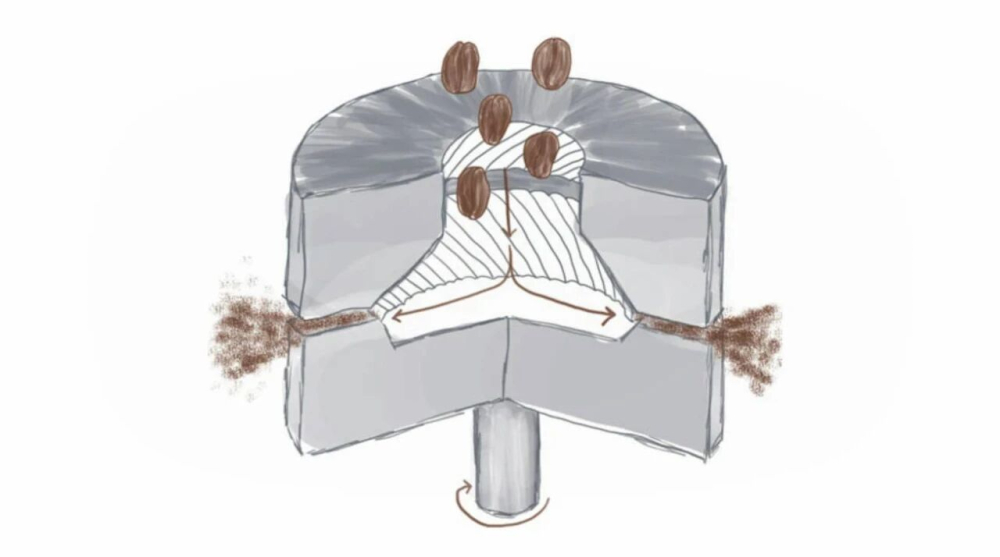 Complete Guide to Pour Over Coffee Grind Settings: From Manual Grinder Adjustment to Extraction Parameters in Practice