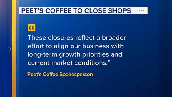 Peet’s Coffee Bay Area store closures: An analysis of strategic adjustments before parent company changes hands