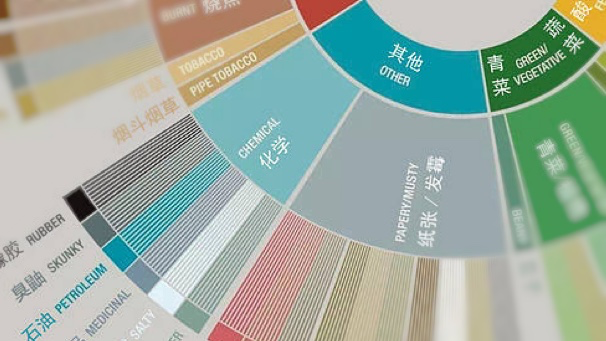 Home Coffee Bean Buying Guide: A Comprehensive Analysis of Budget, Flavor, and Brewing Parameters