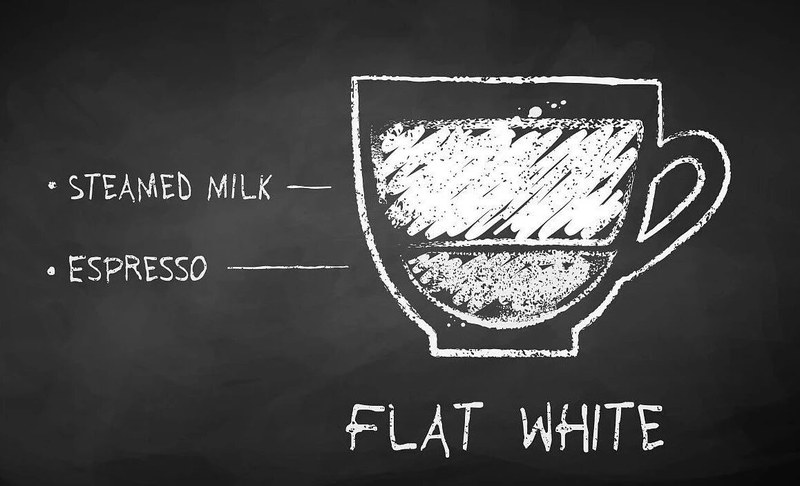 A Complete Guide to Coffee Roast Levels: Choosing Beans for Pour Over to Milk Coffee
