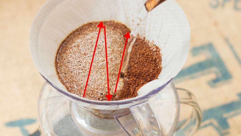 The Complete Guide to Coffee Bean Resting: Ideal Drinking Time & Flavor Release for Espresso Machines